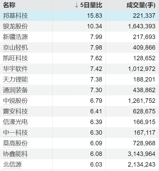 粤有钱配资 富时新加坡海峡指数收盘跌0.28%