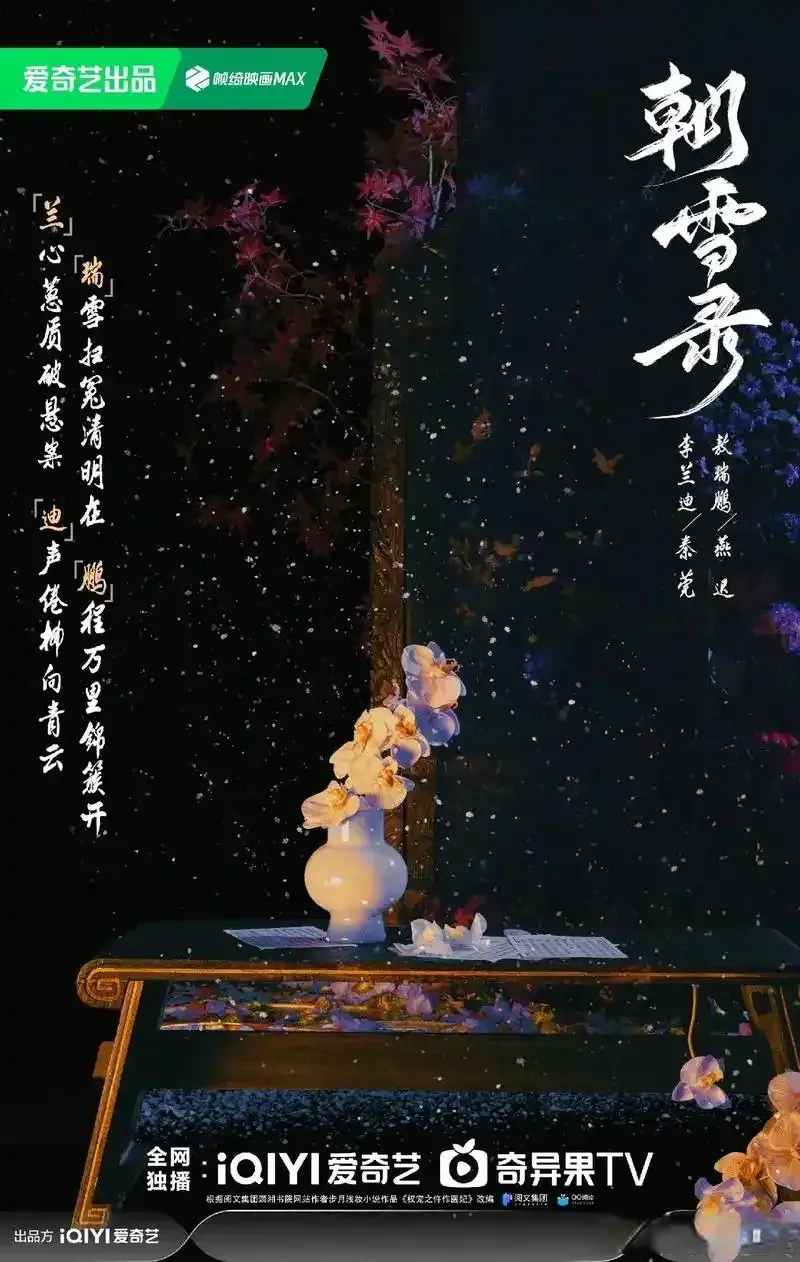 融证通 未播先火！《朝雪录》会成为2025年暑期档古装探案剧黑马吗？