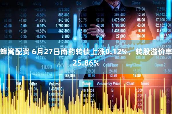 蜂窝配资 6月27日南药转债上涨0.12%，转股溢价率25.86%