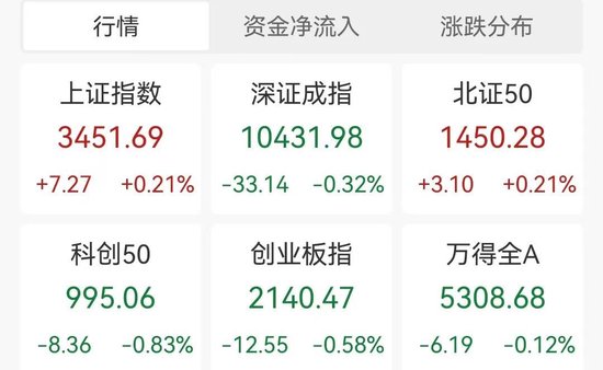 永隆配资 建设银行再创历史新高！牵手“山西女首富”，钟睒睒狂赚超16亿元