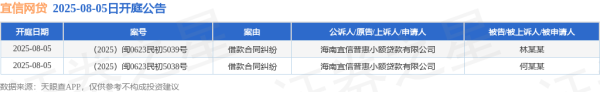 泰仓配资 宜信网贷作为原告/上诉人的2起涉及借款合同纠纷的诉讼将于2025年8月5日开庭