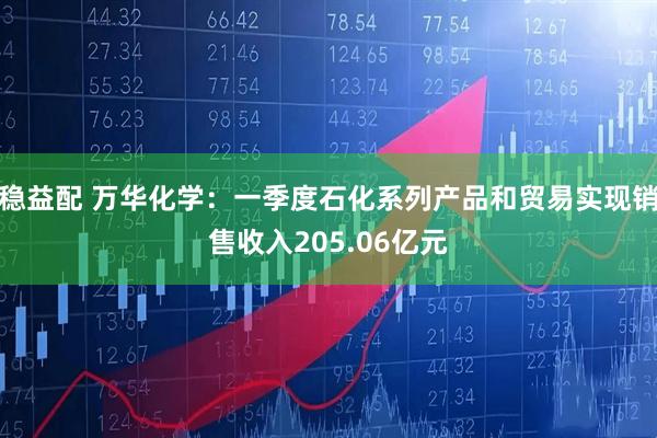稳益配 万华化学：一季度石化系列产品和贸易实现销售收入205.06亿元